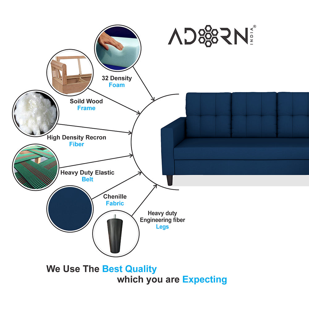 Adorn India Darcy L Shape 6 Seater Sofa Set (LHS) (Blue) (3 Year Warranty)