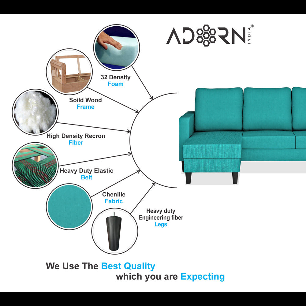 Adorn India Chandler Plain L Shape 6 Seater Sofa Set Lhs (Aqua Blue) (3 Year Warranty)