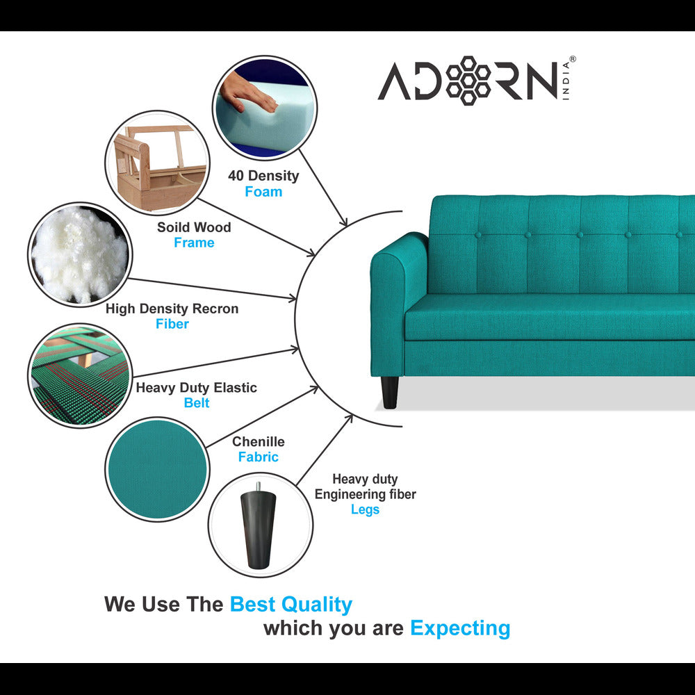 Adorn India Rio Elegant L Shape 6 Seater Sofa Set (RHS) (Aqua Blue) (3 Year Warranty)