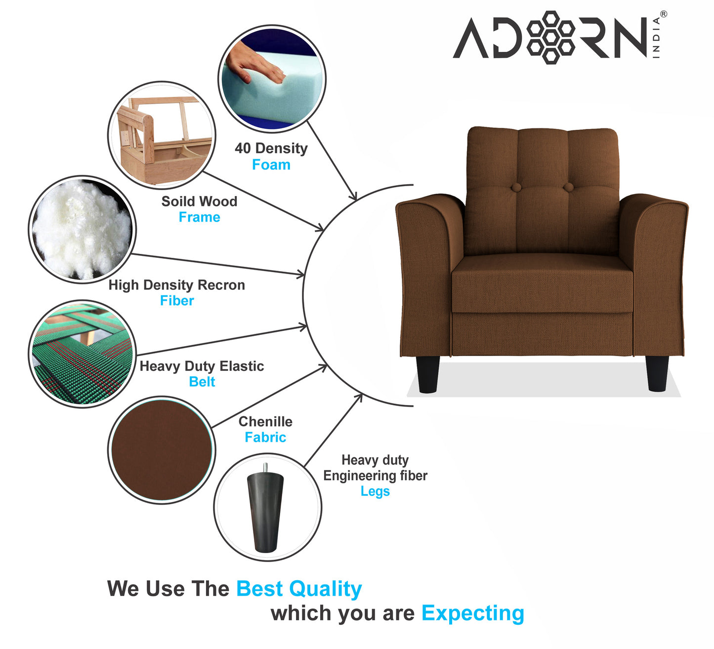 Adorn India Maddox Tufted 1 Seater Sofa (Brown) (3 Year Warranty)