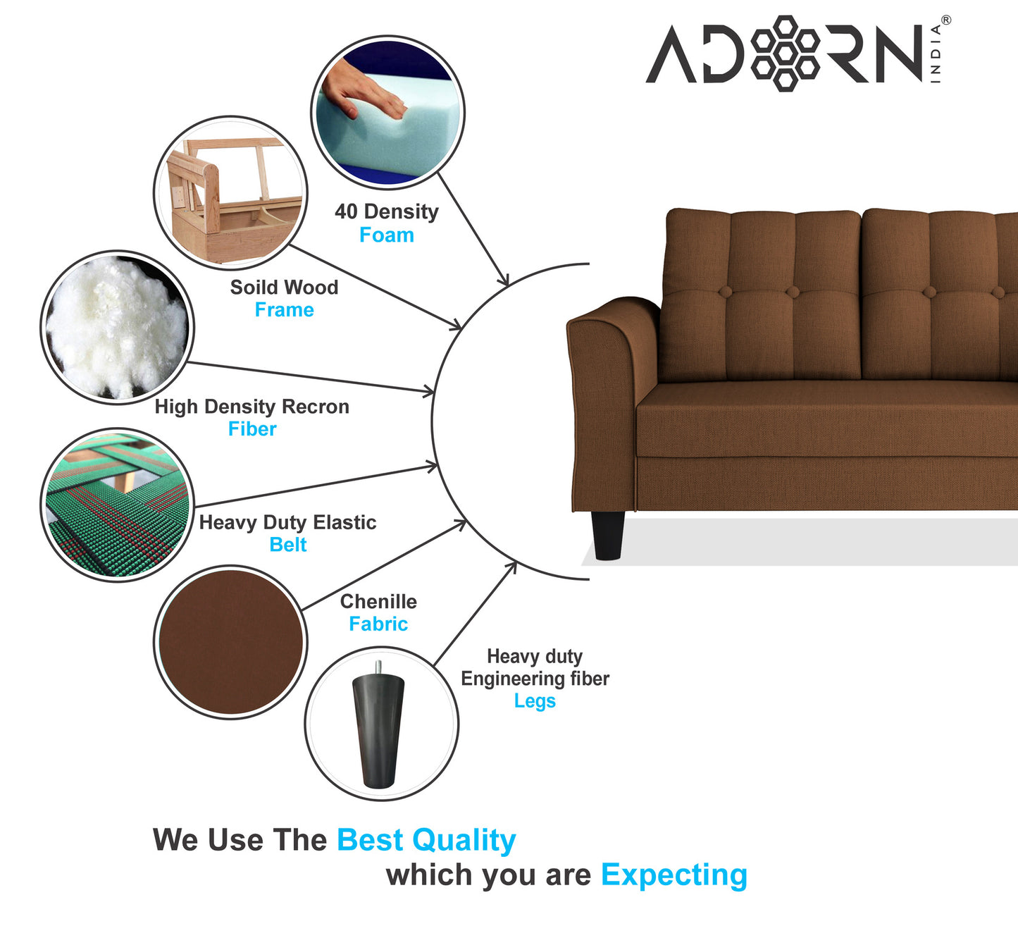 Adorn India Maddox Tufted 3+2+1 6 Seater Sofa Set (Brown) (3 Year Warranty)