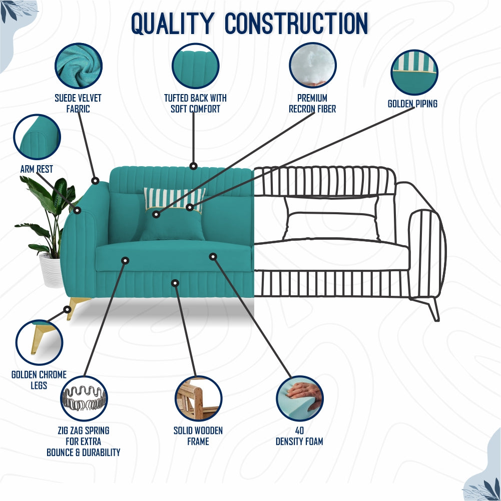 Adorn India Premium Valentino 3-2-1 Sofa Set | Velvet Suede Fabric | 3-Year Warranty | Color Aqua Blue with Golden Legs & Striped Pattern Cushion