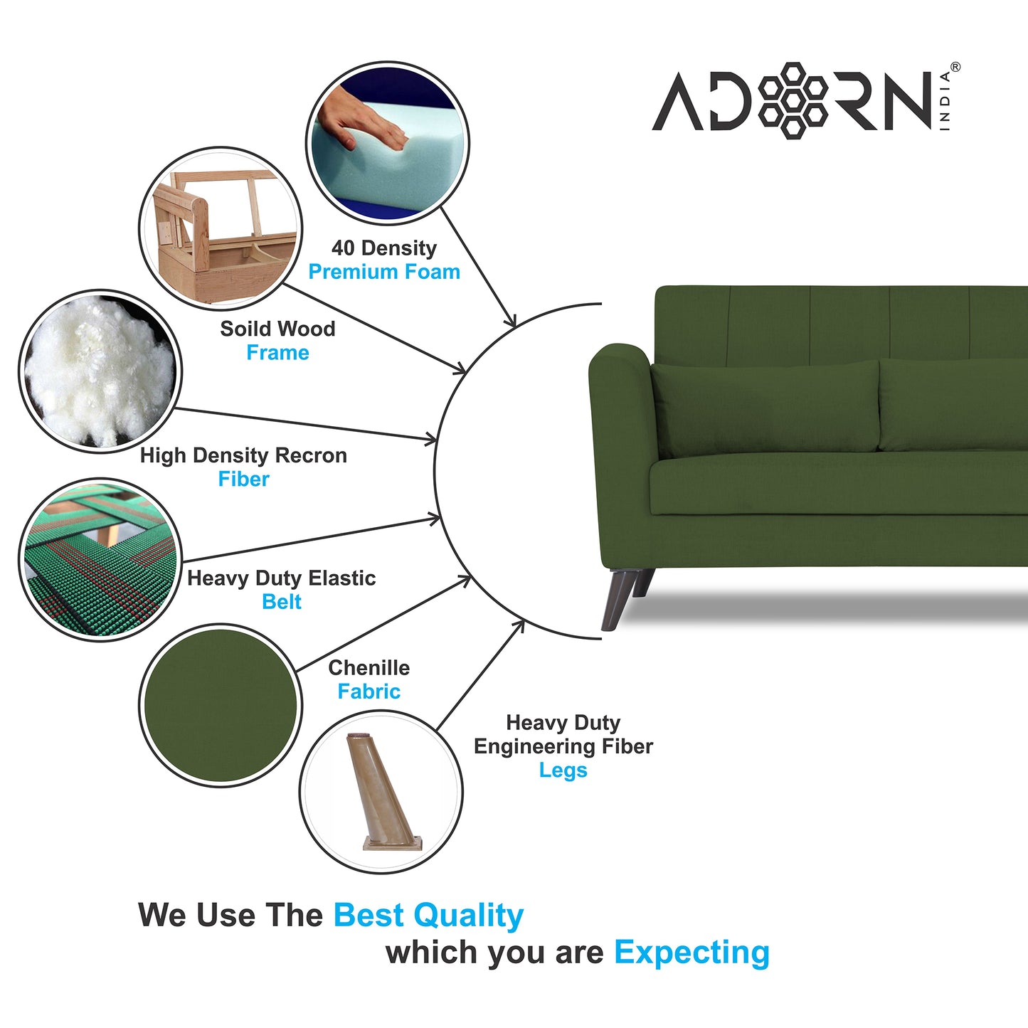 Adorn India Daniel 3+2 5 Seater Sofa Set (Green) (3 Year Warranty)