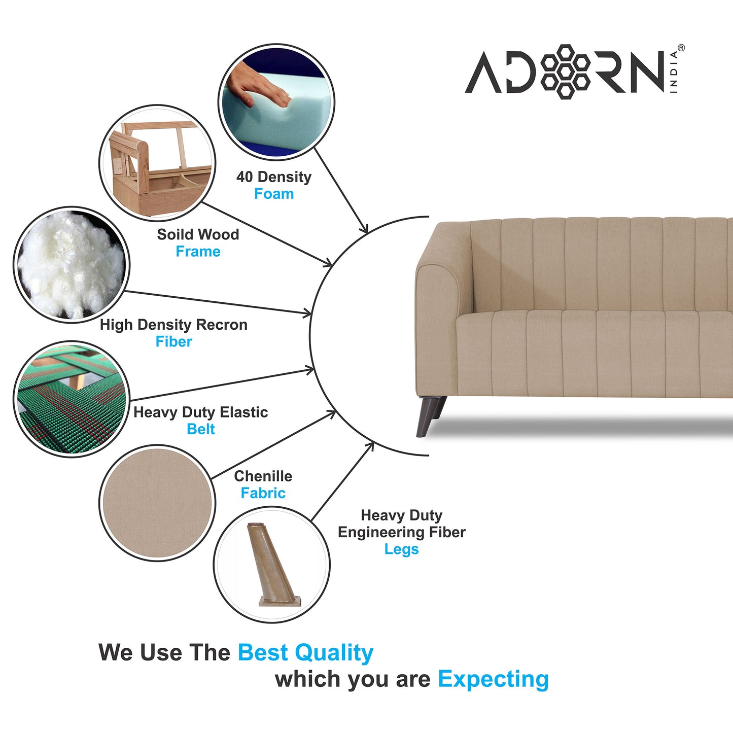 Adorn India Premium Laurel 3 Seater Sofa (Beige) (3 Year Warranty)