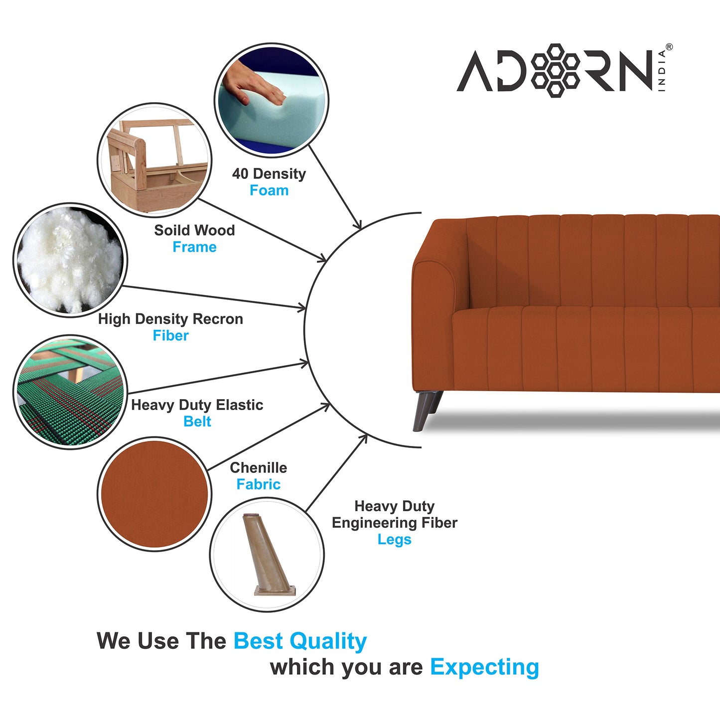 Adorn India Premium Laurel 3+1+1 5 Seater Sofa Set (Rust) (3 Year Warranty)