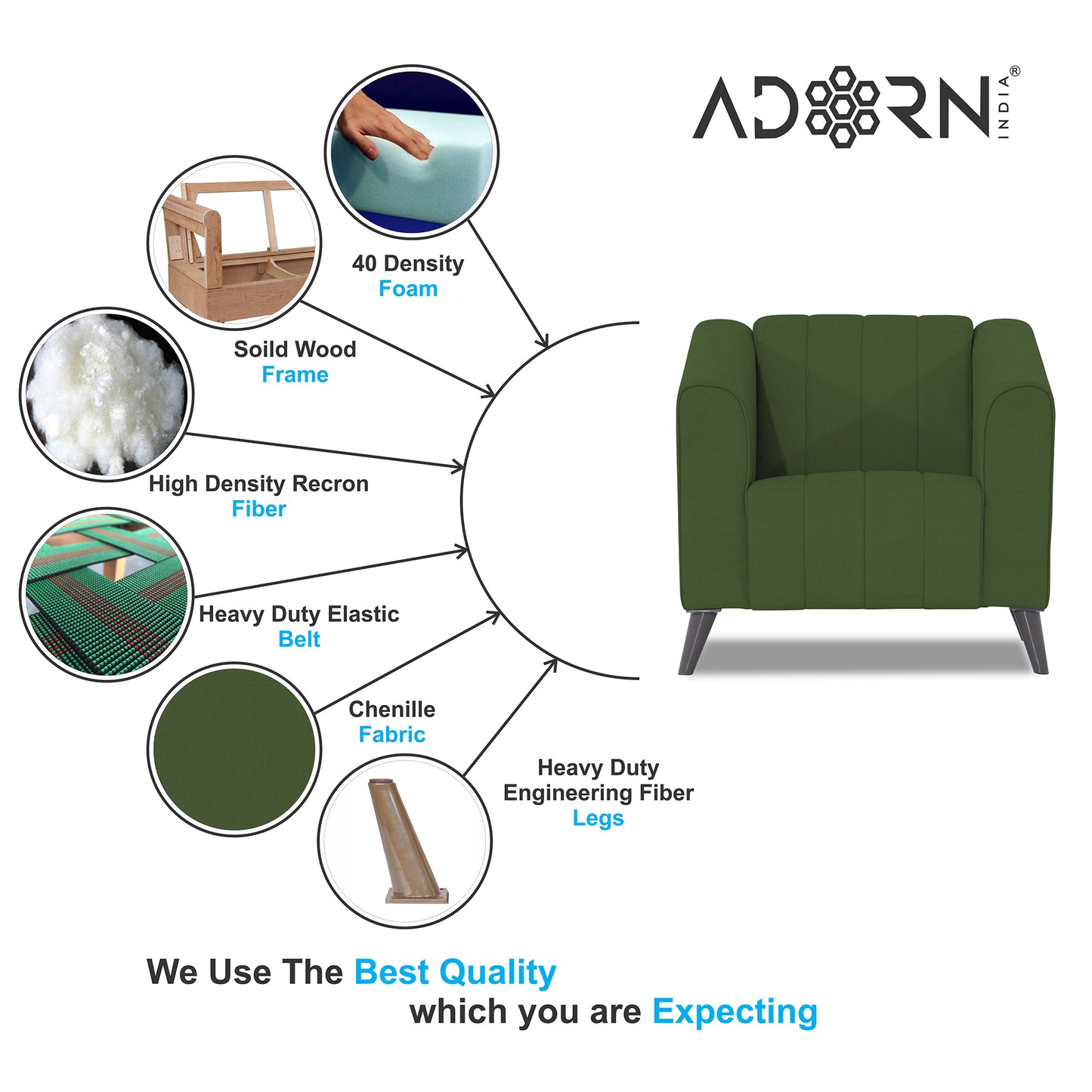 Adorn India Premium Laurel 1 Seater Sofa (Green) (3 Year Warranty)