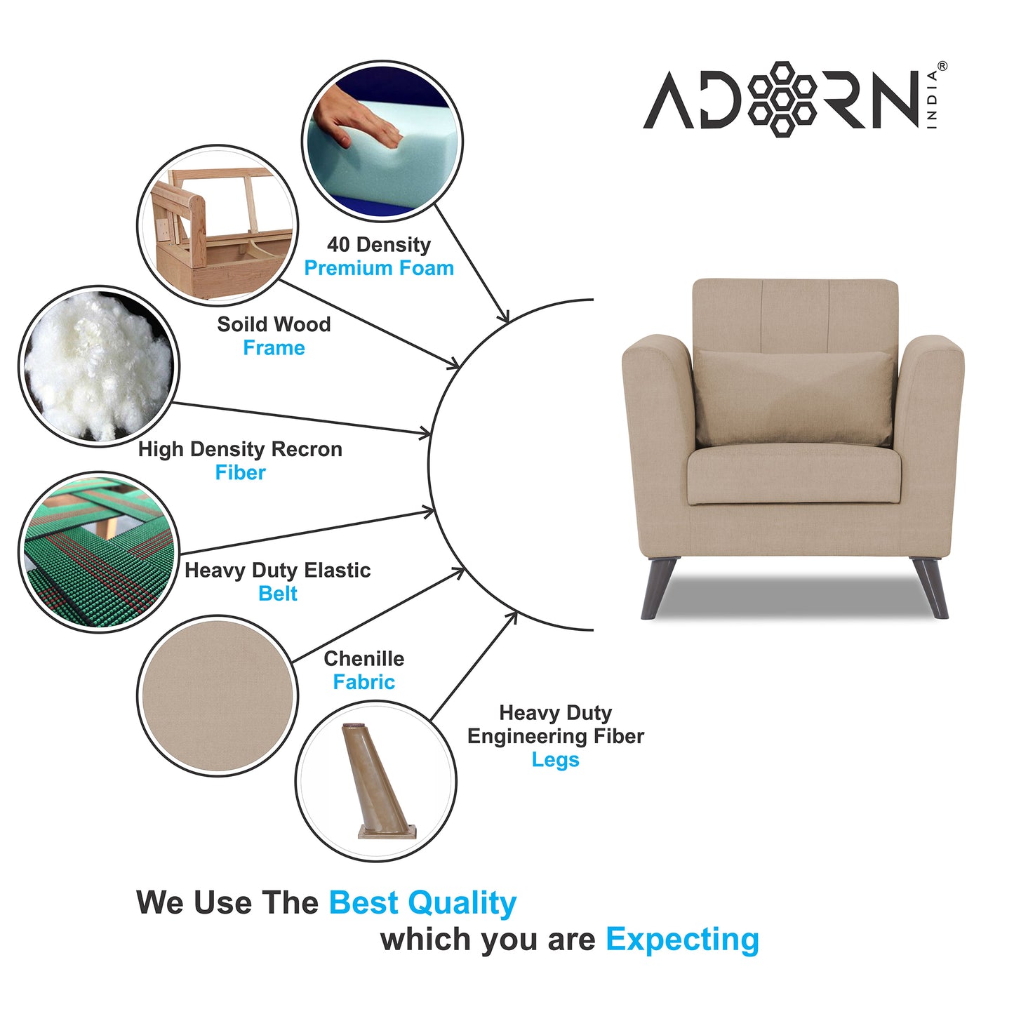 Adorn India Daniel 1 Seater Sofa (Beige) (3 Year Warranty)