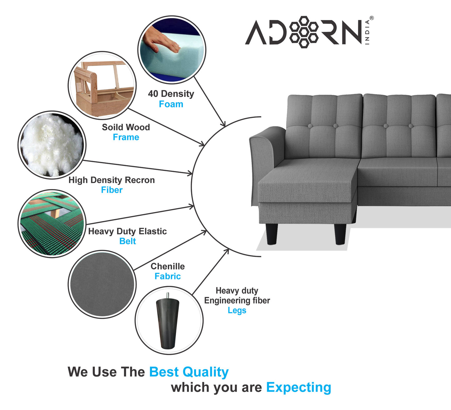 Adorn India Maddox Tufted L Shape 4 Seater Wood Sofa Set (Grey) (3 Year Warranty)