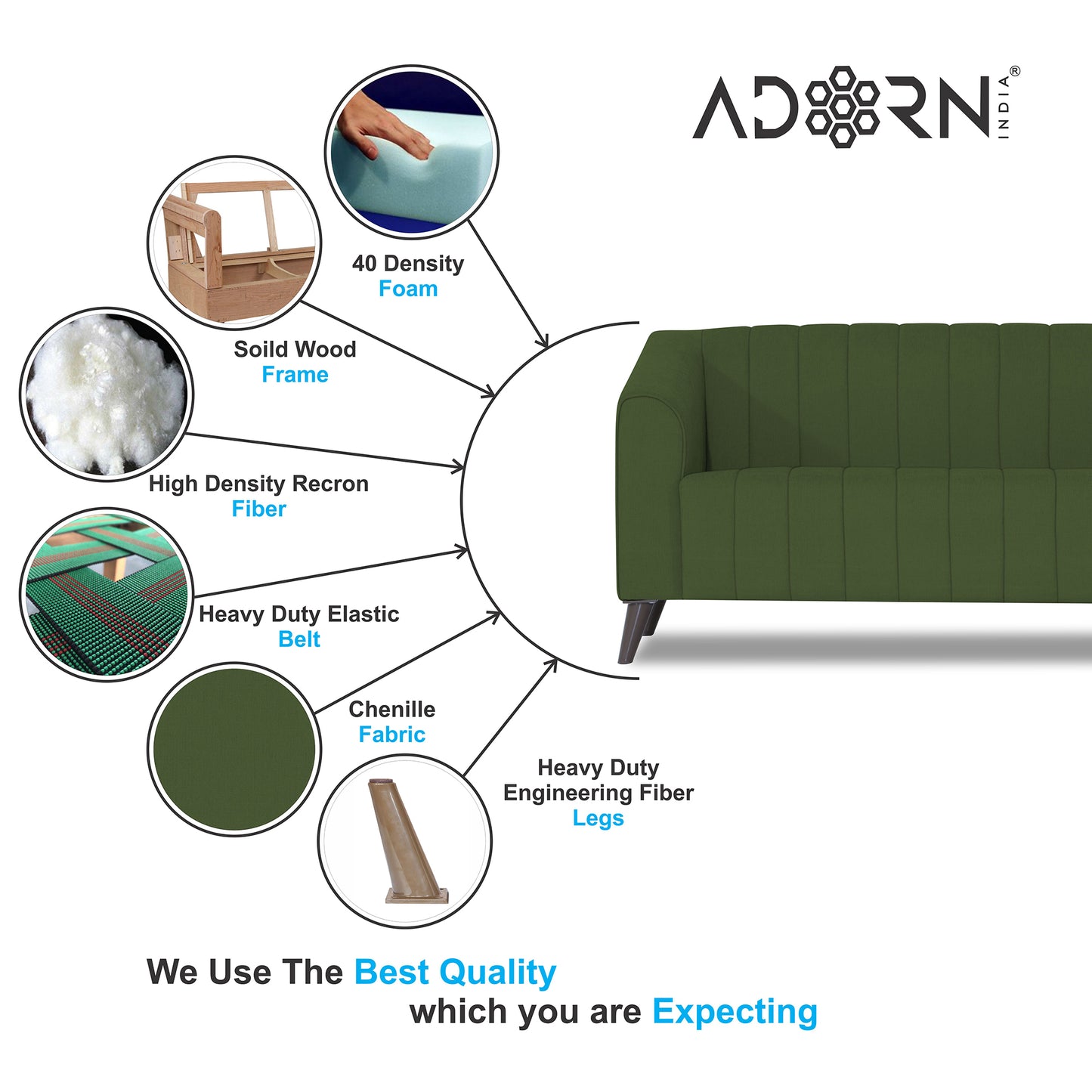 Adorn India Premium Laurel 3 Seater Sofa (Green) (3 Year Warranty)