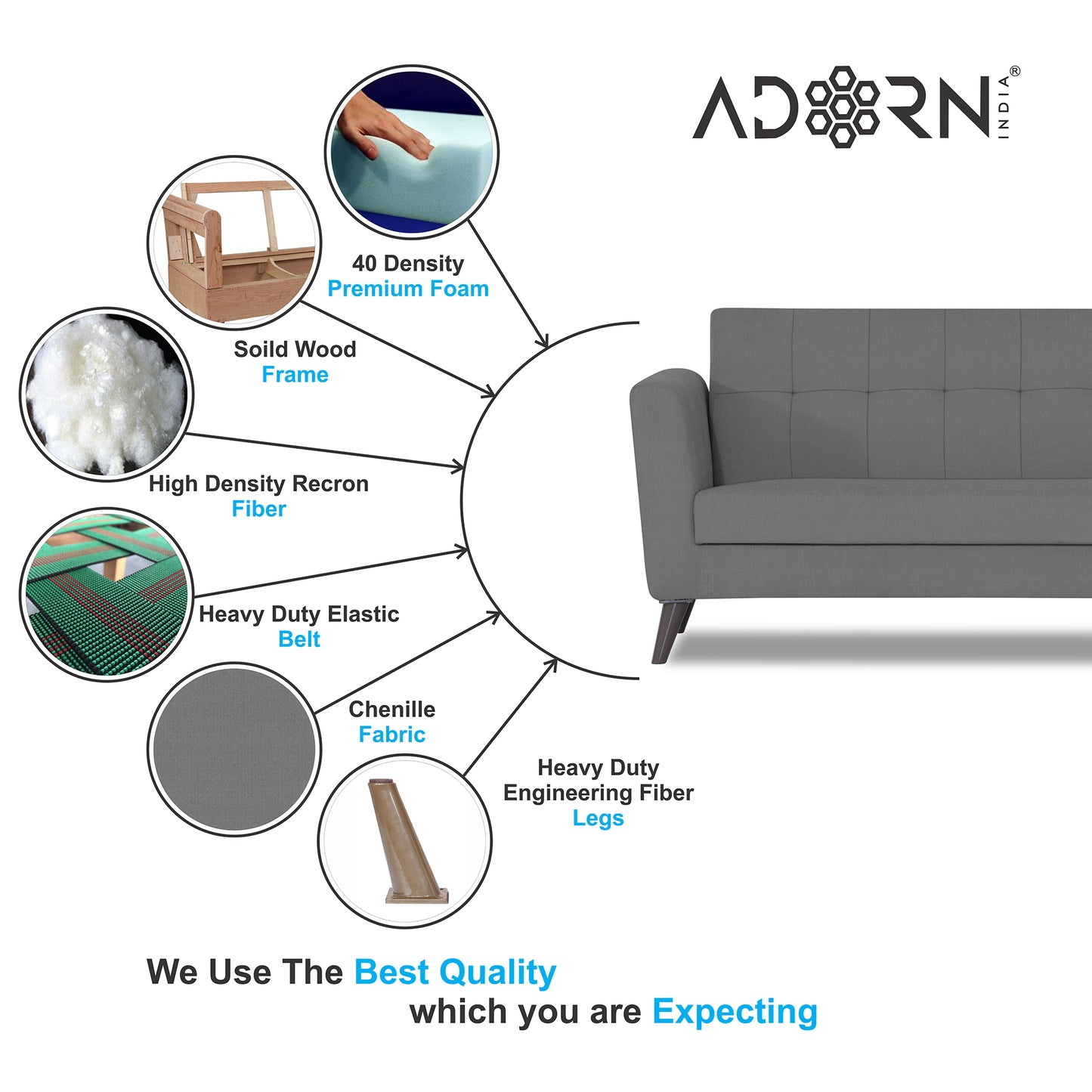 Adorn India Dannis 3+2+1 6 Seater Sofa Set (Grey) (3 Year Warranty)