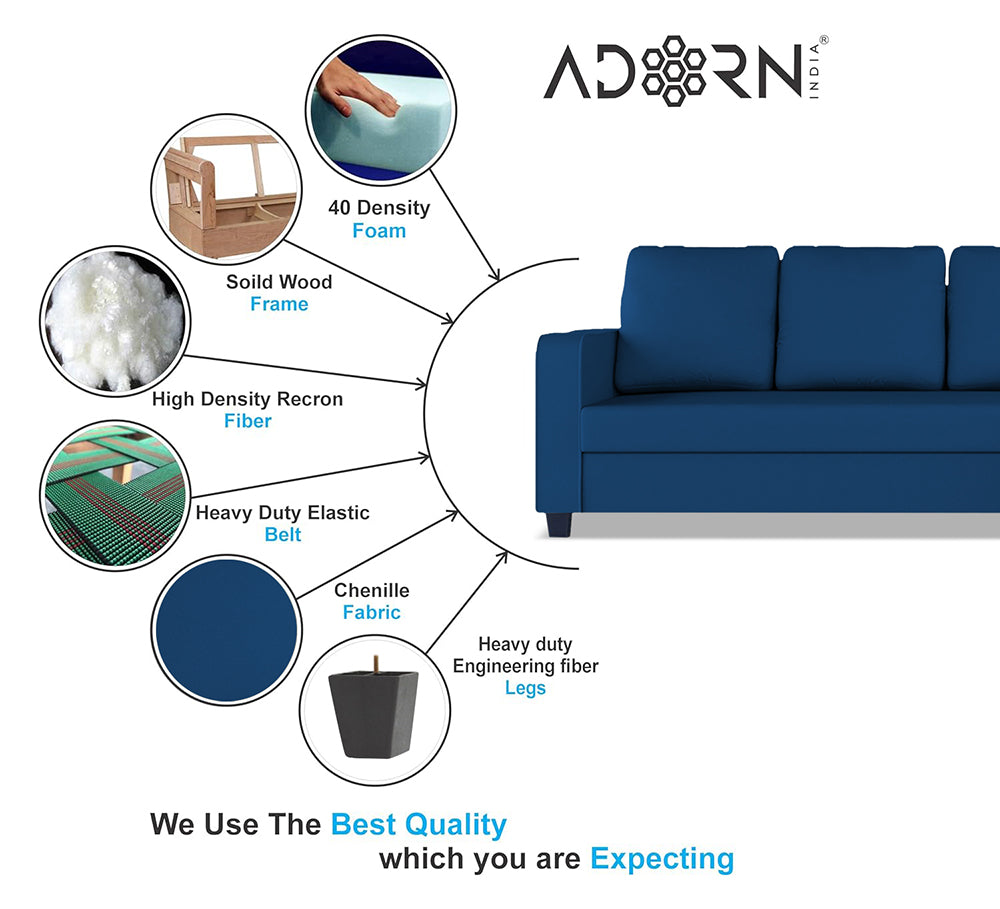 Adorn India Chandler Plain L Shape 6 Seater Sofa Set RHS (Blue) (3 Year Warranty)