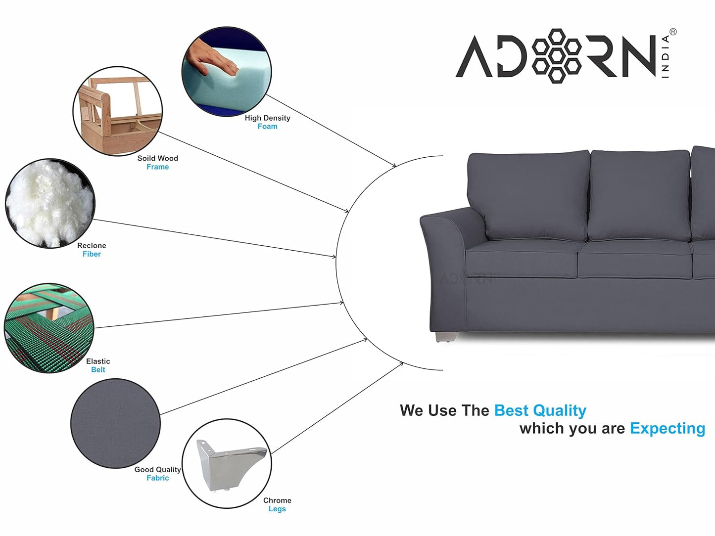 Adorn India Alexia 3+2 Five Seater Sofa Set (Dark Grey)