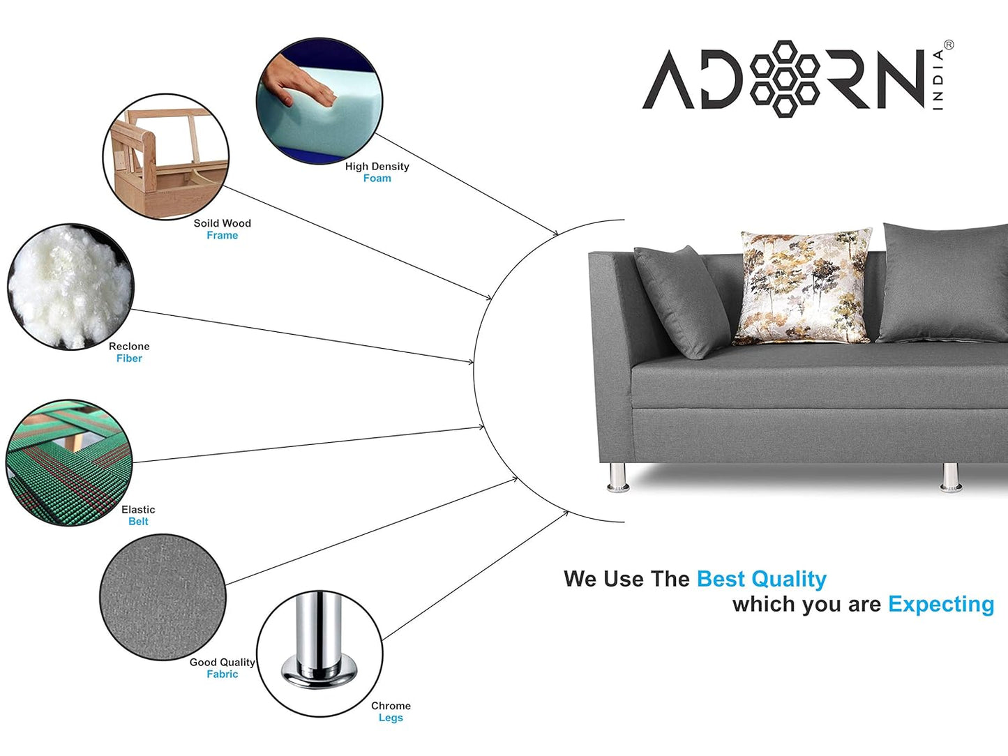 Adorn India Alita 3+2+1 Compact 6 Seater Sofa Set (Light Grey)