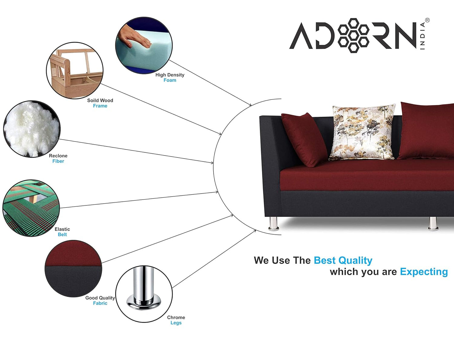 Adorn India Alica 3+2+1 Six Seater Sofa Set (Maroon & Black)