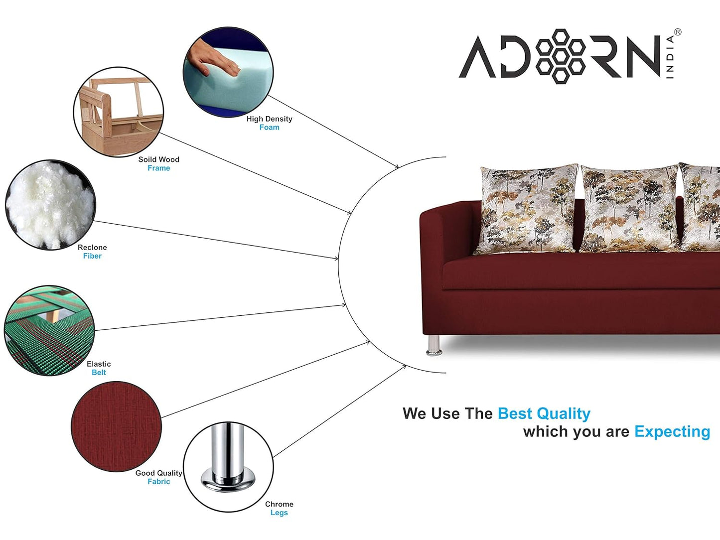 Adorn India Alita 3+2+1 Compact 6 Seater Sofa Set (Maroon)