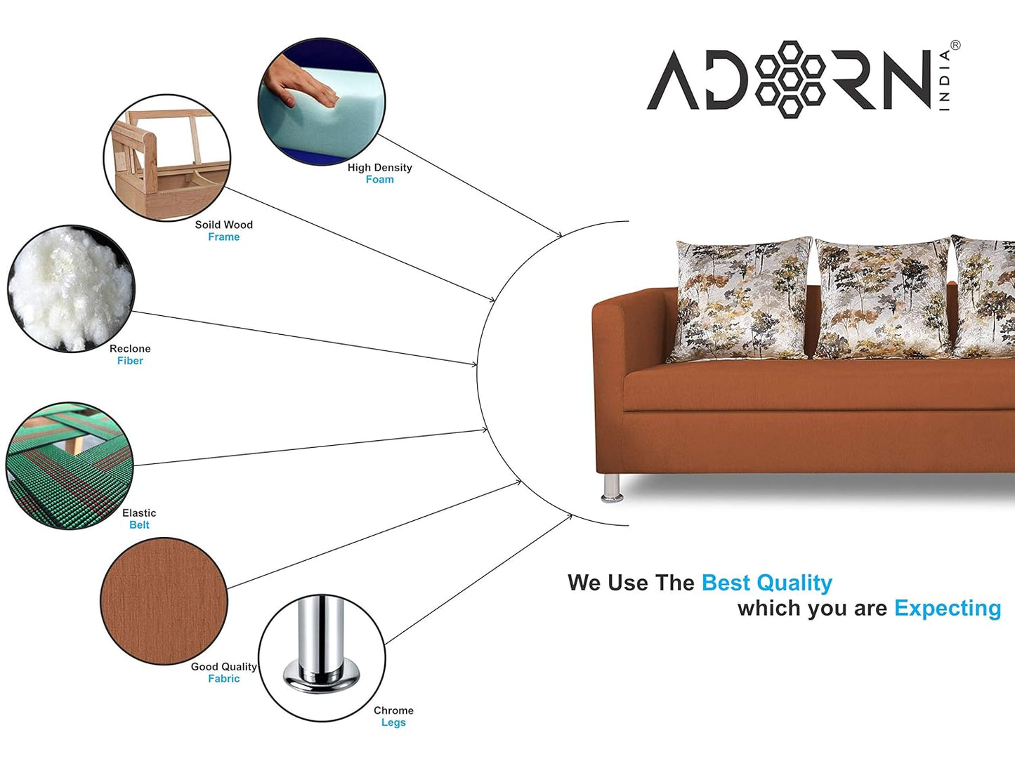 Adorn India Alita 3+2 Compact 5 Seater Sofa Set (Rust)