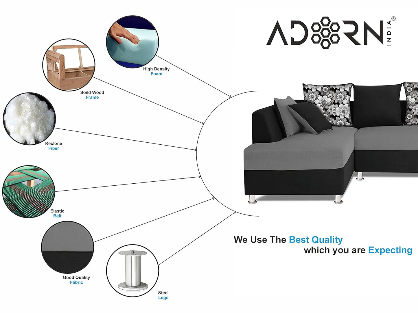 Adorn India (3 Years Warranty Boom 5 Seater Corner Sofa Floral Cushion Right Hand Side (Grey & Black)