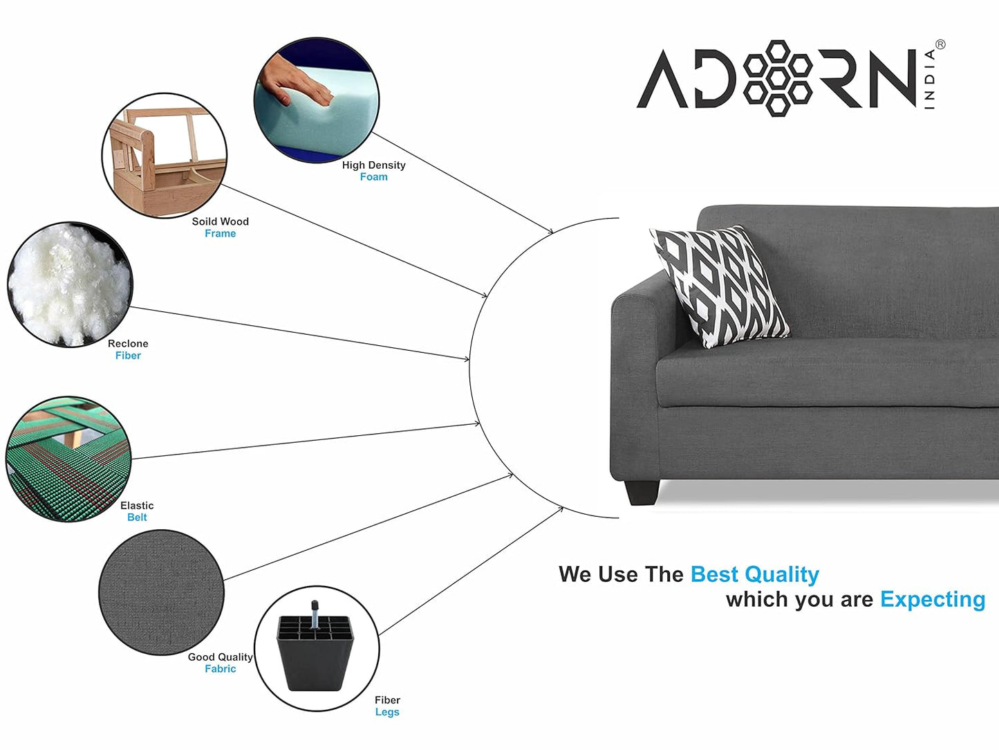 Adorn India Blazer 3-1-1 5 Seater Sofa Set (Grey)