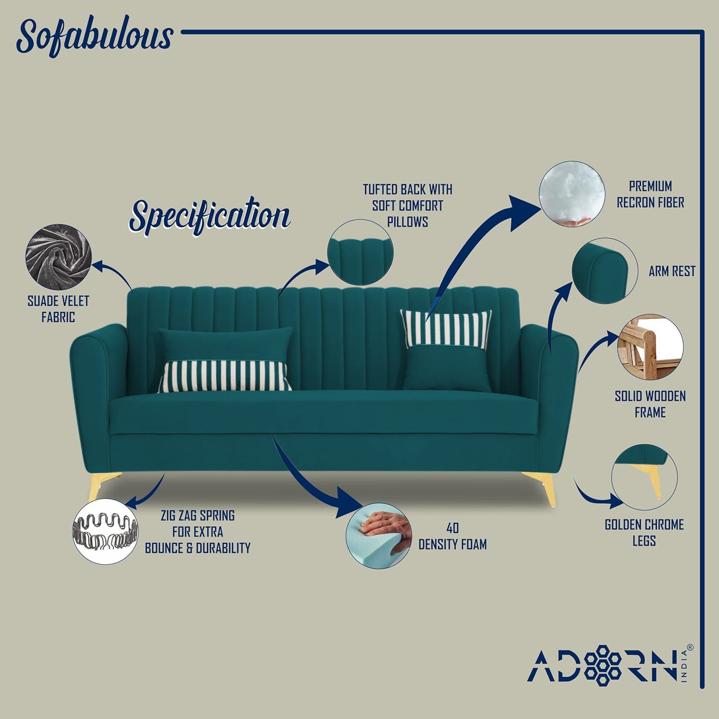 Adorn India Premium Luster 3-2-1 Sofa Set | Velvet Suede Fabric | 3-Year Warranty | Color Ocean Blue with Golden Legs & Striped Pattern Cushion