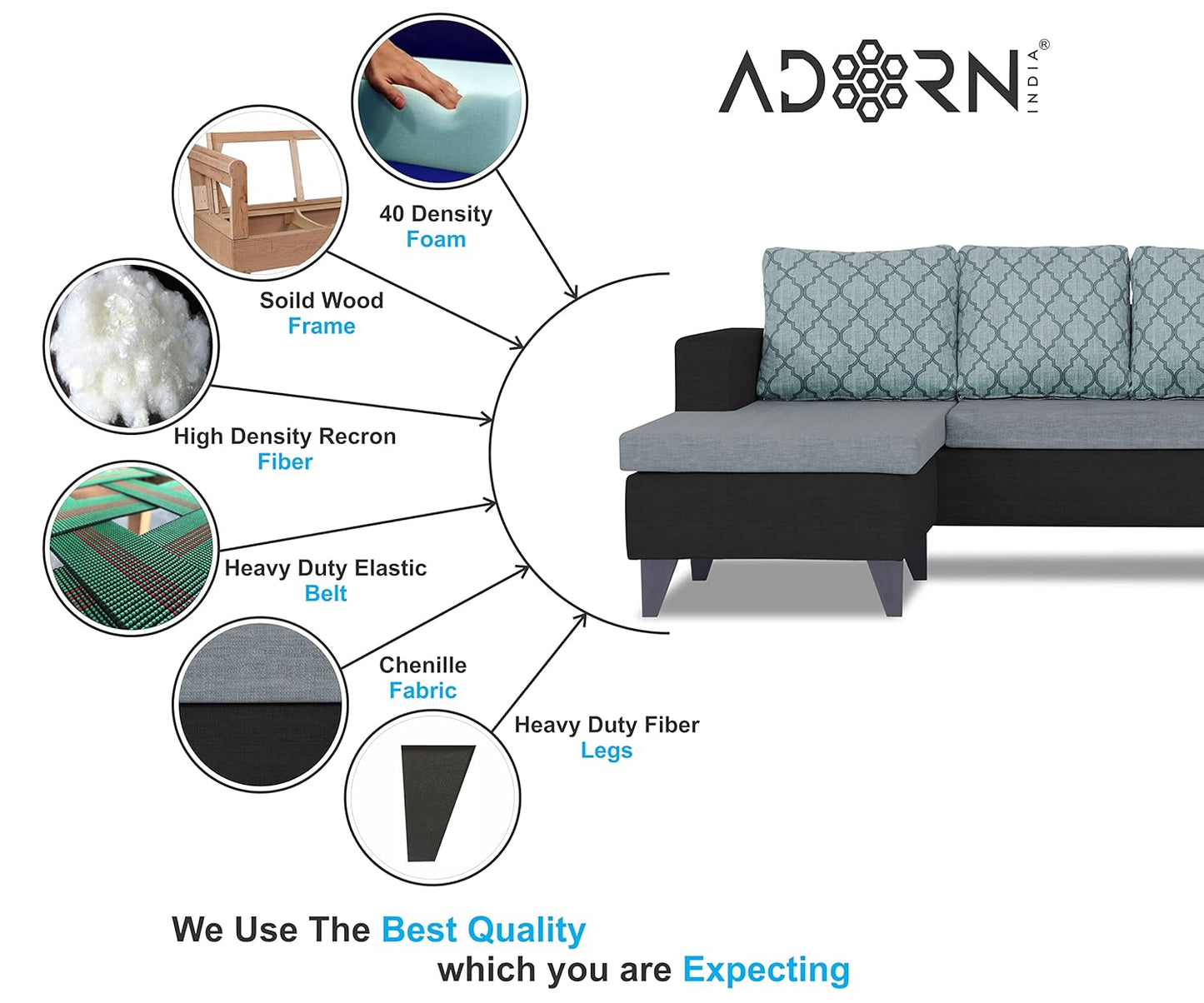 Adorn India Dorothy Blossom L Shape 5 Seater Sofa Set LHS (Black & Grey)