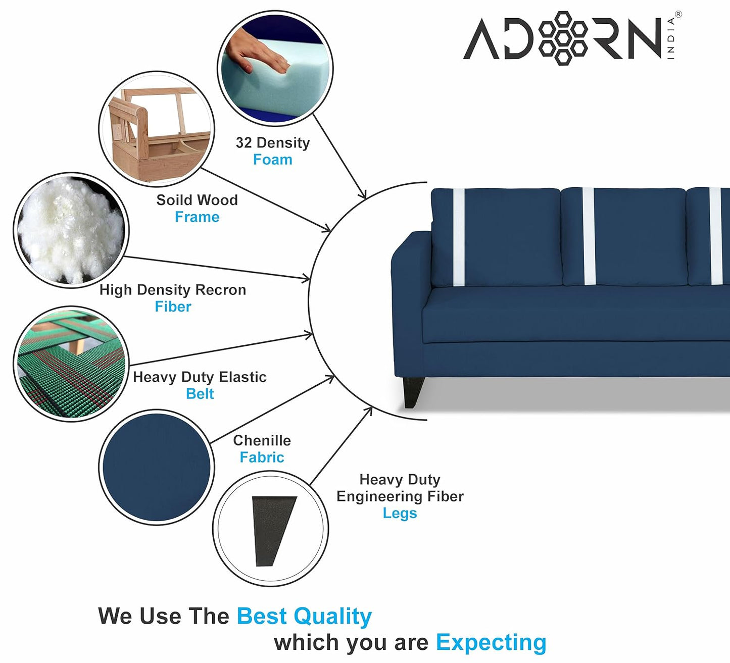 Adorn India Wood Chandler Plus 3 Seater Sofa (Blue), 3-Person Sofa