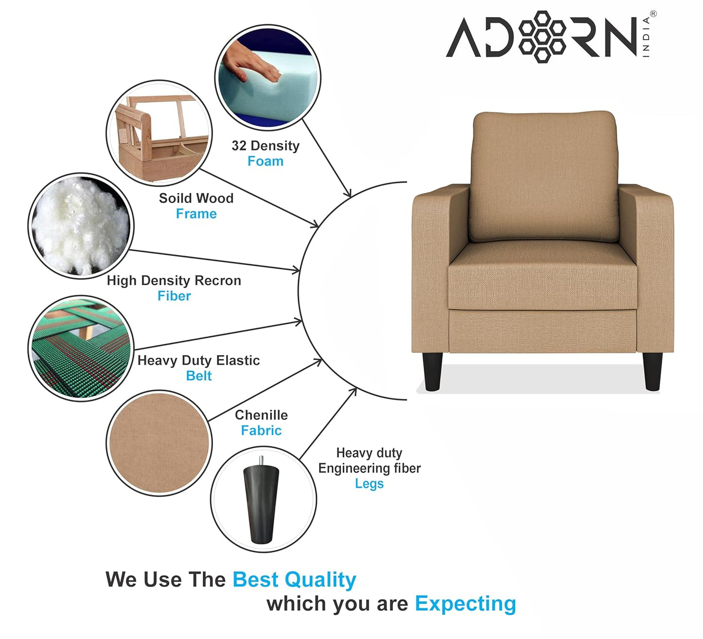 Adorn India Chandler Decent 1 Seater Sofa (Beige) (3 Year Warranty)