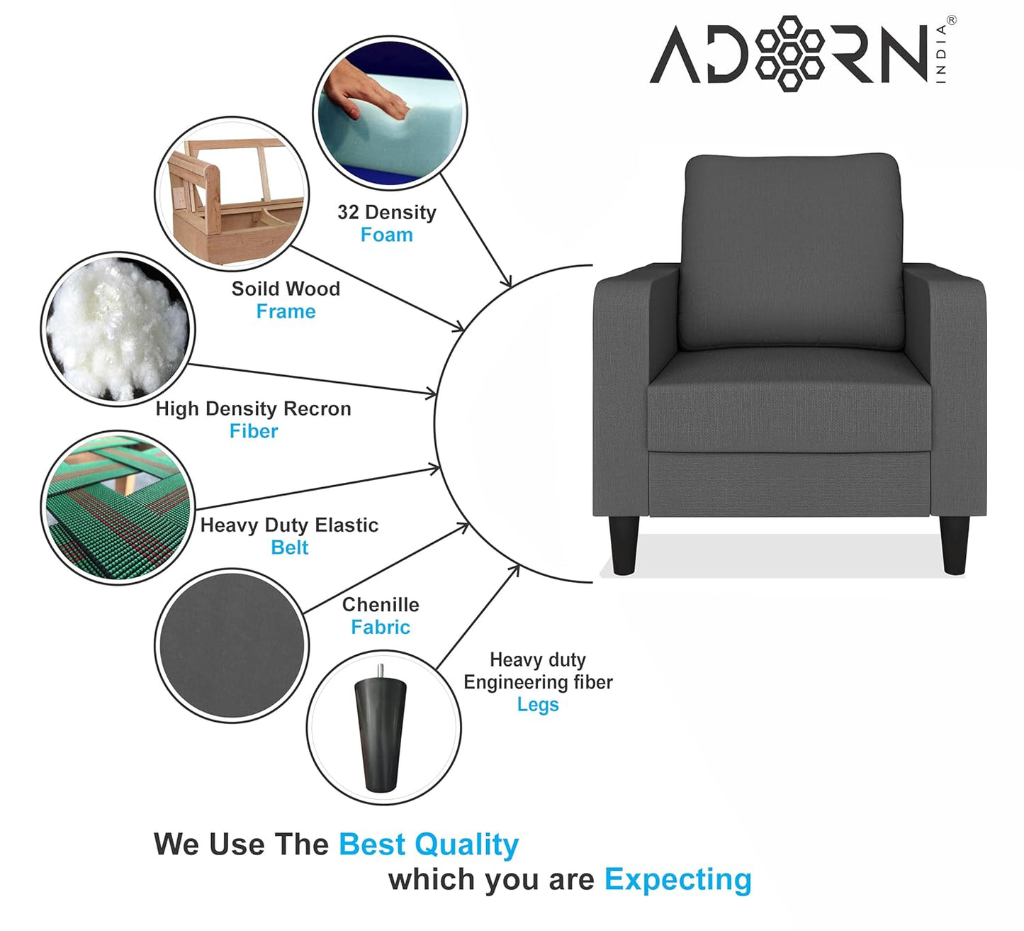 Adorn India Chandler Decent 1 Seater Sofa (Grey) (3 Year Warranty)