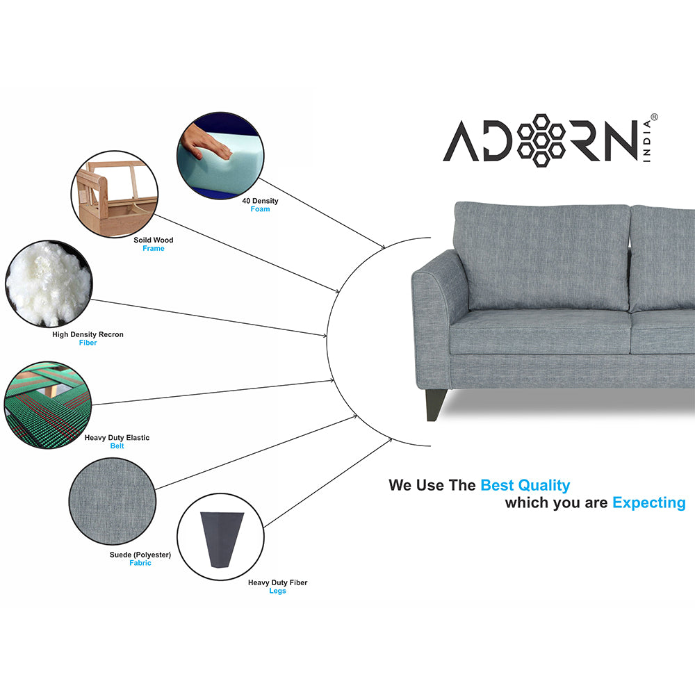 Adorn India Enzo Decent 3+2 5 Seater Sofa Set with Centre Table (Grey)