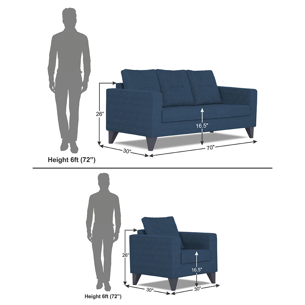 Adorn India Hallton Tufted 3-1-1 Five Seater Sofa Set (Blue) (3 Year Warranty)