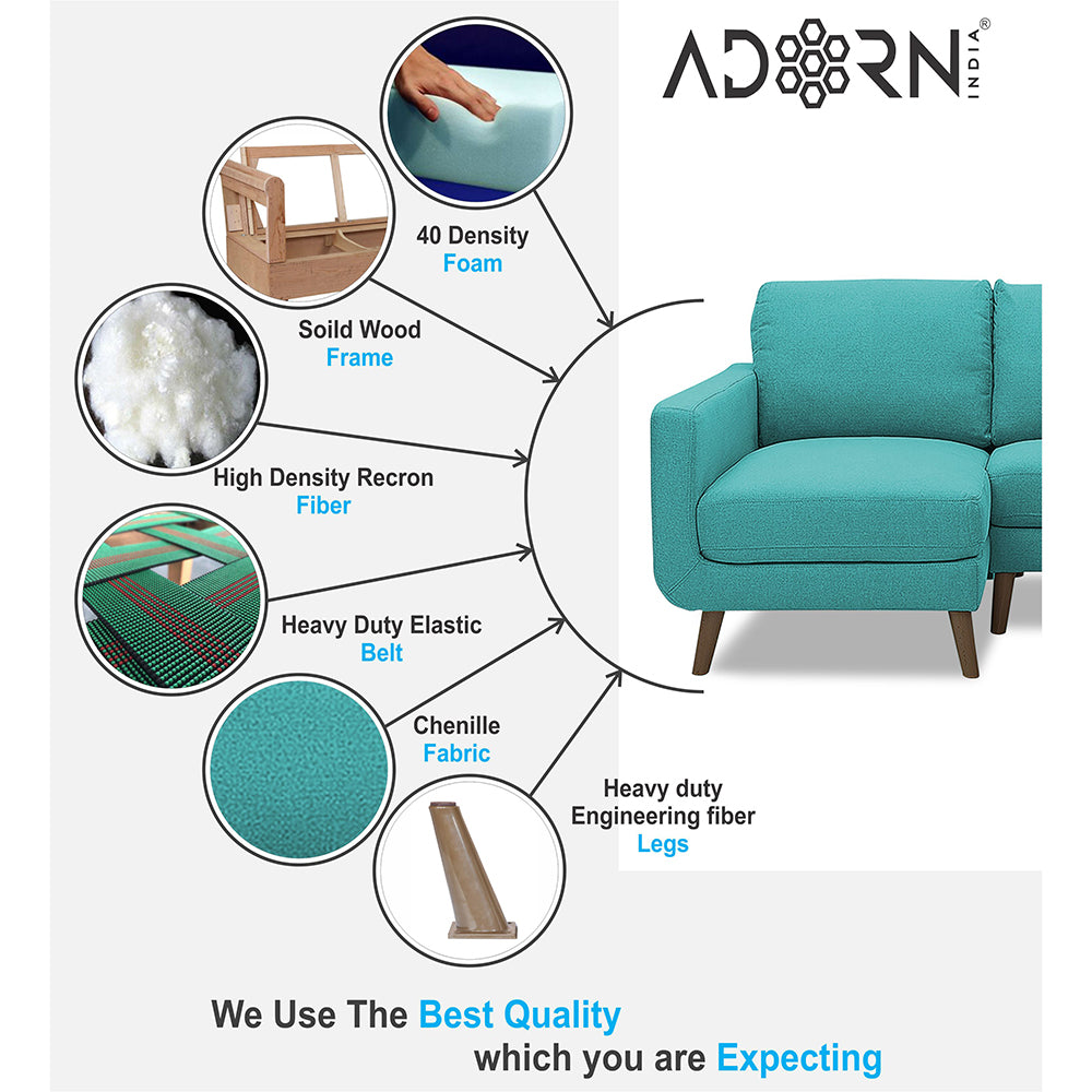 Adorn India Damian L Shape 6 Seater Sofa Set LHS (Aqua Blue) (3 Year Warranty)