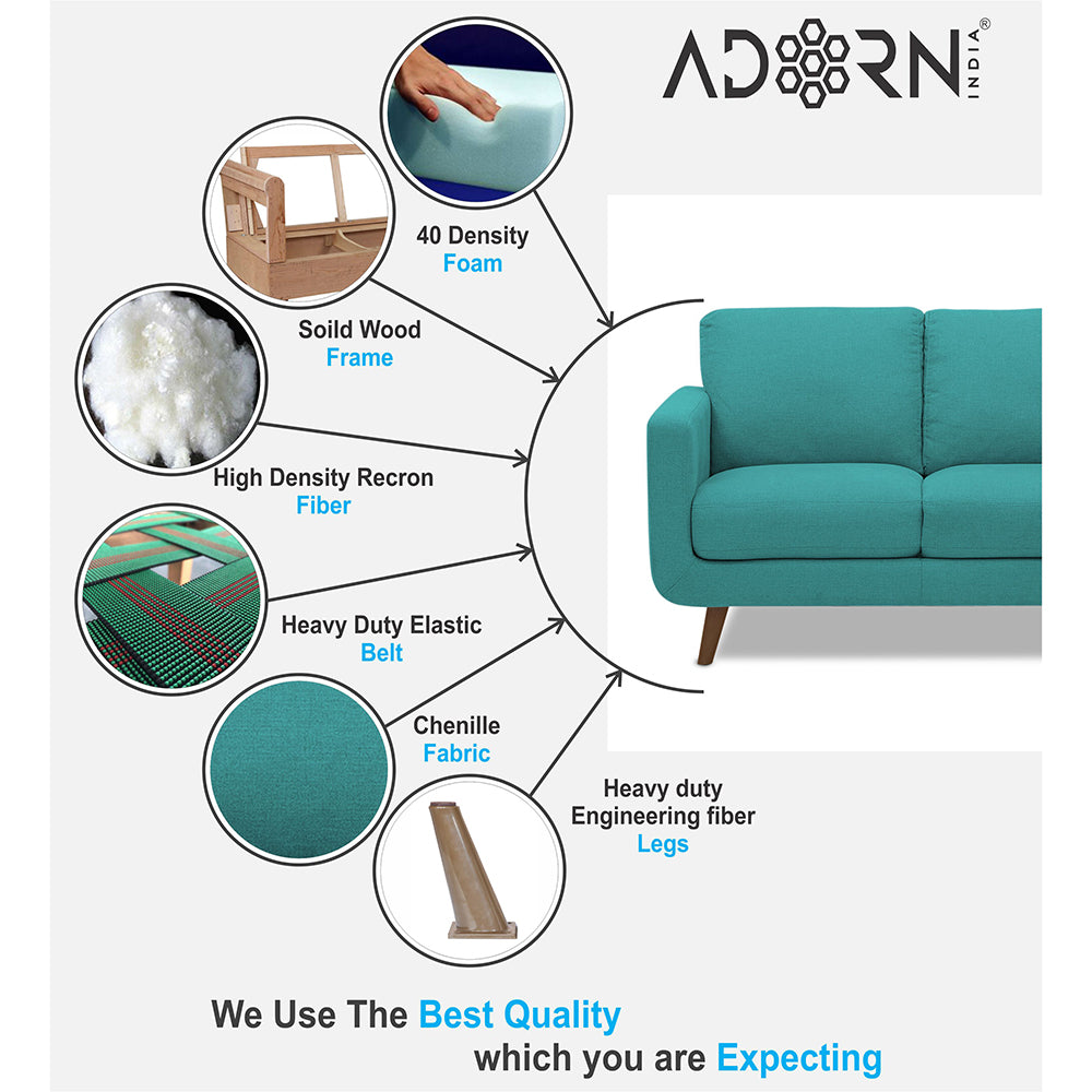 Adorn India Damian 3 Seater Sofa (Aqua Blue) (3 Year Warranty)