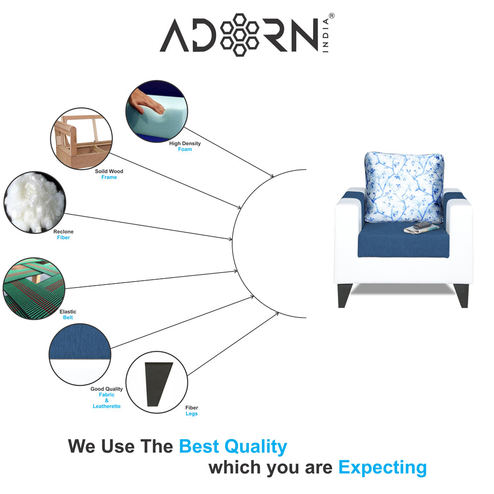 Adorn India Ashley Digitel Print Leatherette Fabric 1 Seater Sofa (Blue & White) (3 Year Warranty)