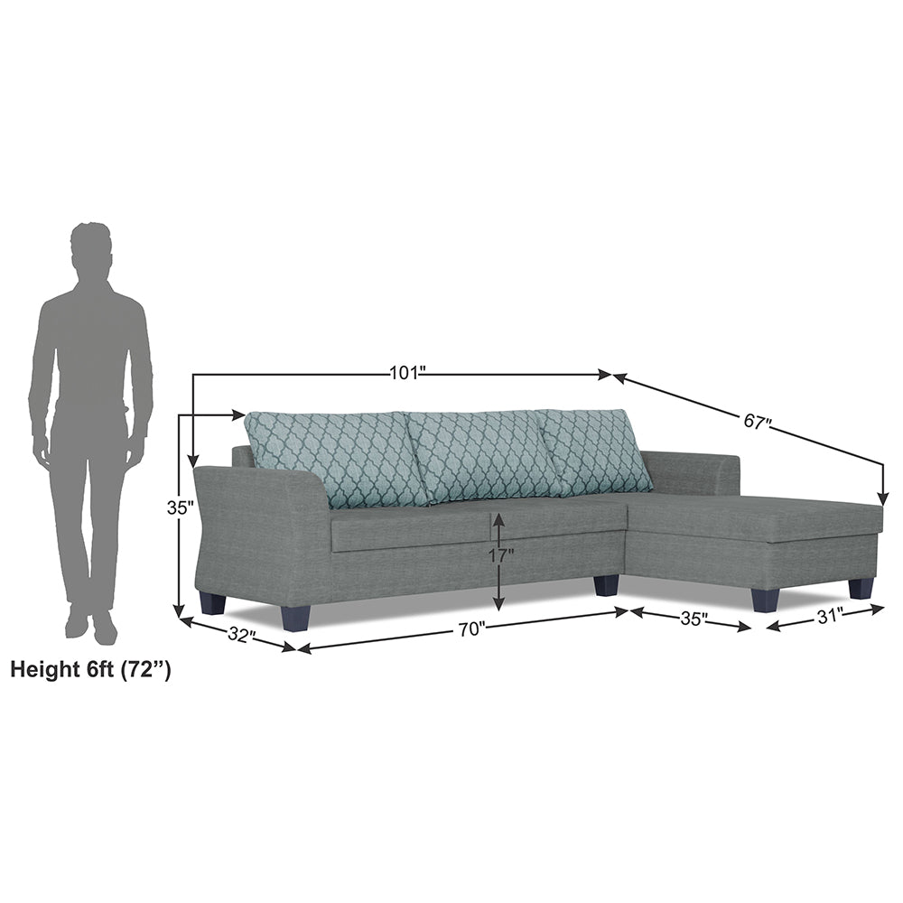 Adorn India Valencia Plus L Shape 6 Seater Sofa Set Blossom (Right Hand Side) (Grey)