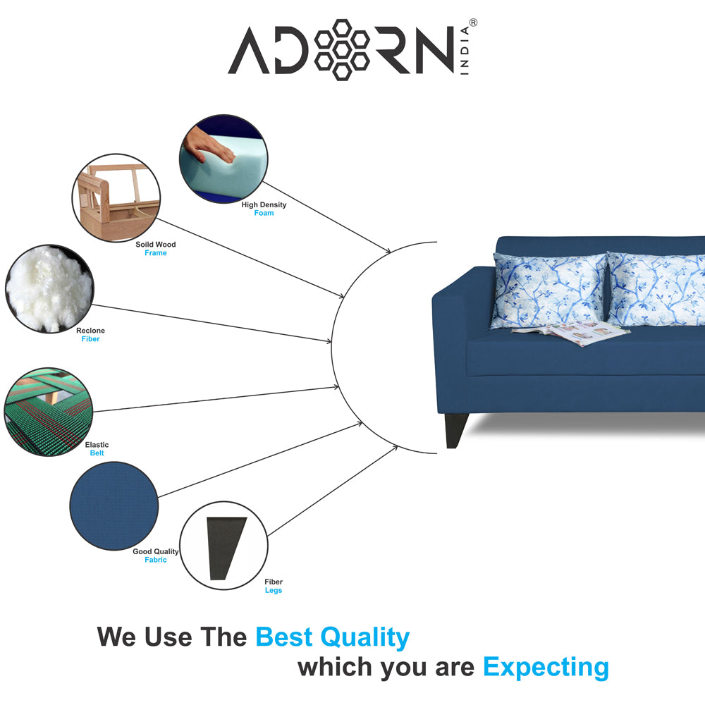 Adorn India Bladen 3-2 Five Seater Sofa Set (Blue)