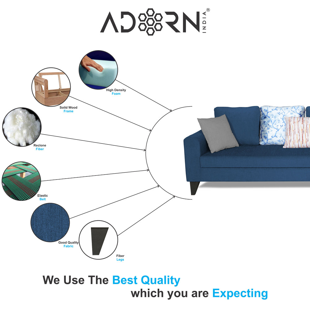 Adorn India Bryson L Shape 6 Seater Sofa Set Digitel Print (Right Hand Side) (Blue) (3 Year Warranty)