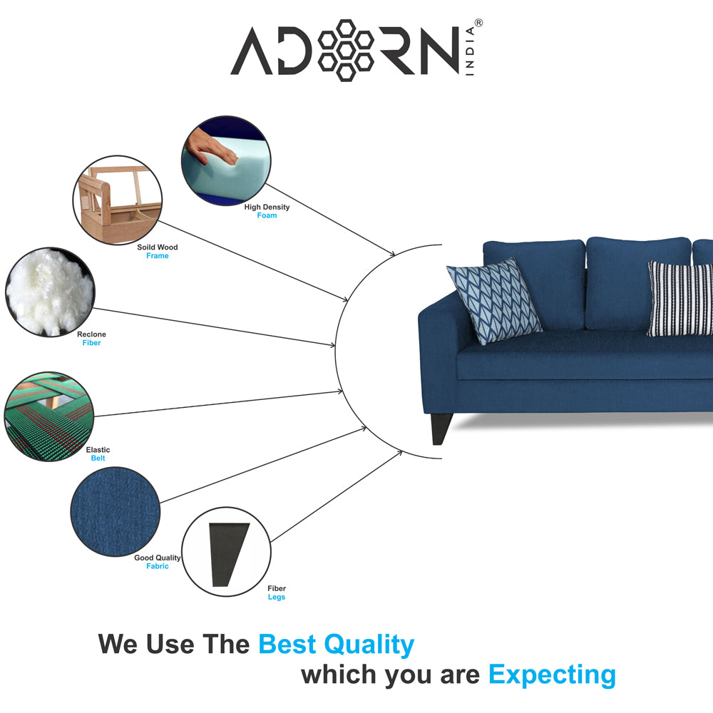 Adorn India Bryson L Shape 6 Seater Sofa Set Plain (Right Hand Side) (Blue) (3 Year Warranty)