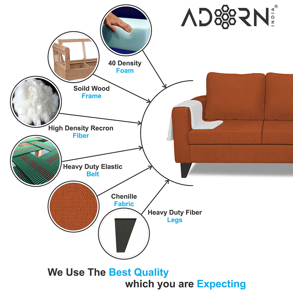 Adorn India Chandler L Shape 4 Seater Sofa Set Plain (Right Hand Side) (Rust)