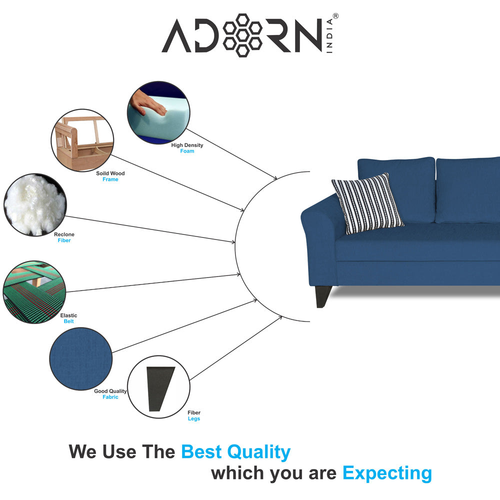 Adorn India Maddox Tufted L Shape 6 Seater Sofa Set RHS (Blue) (3 Year Warranty)