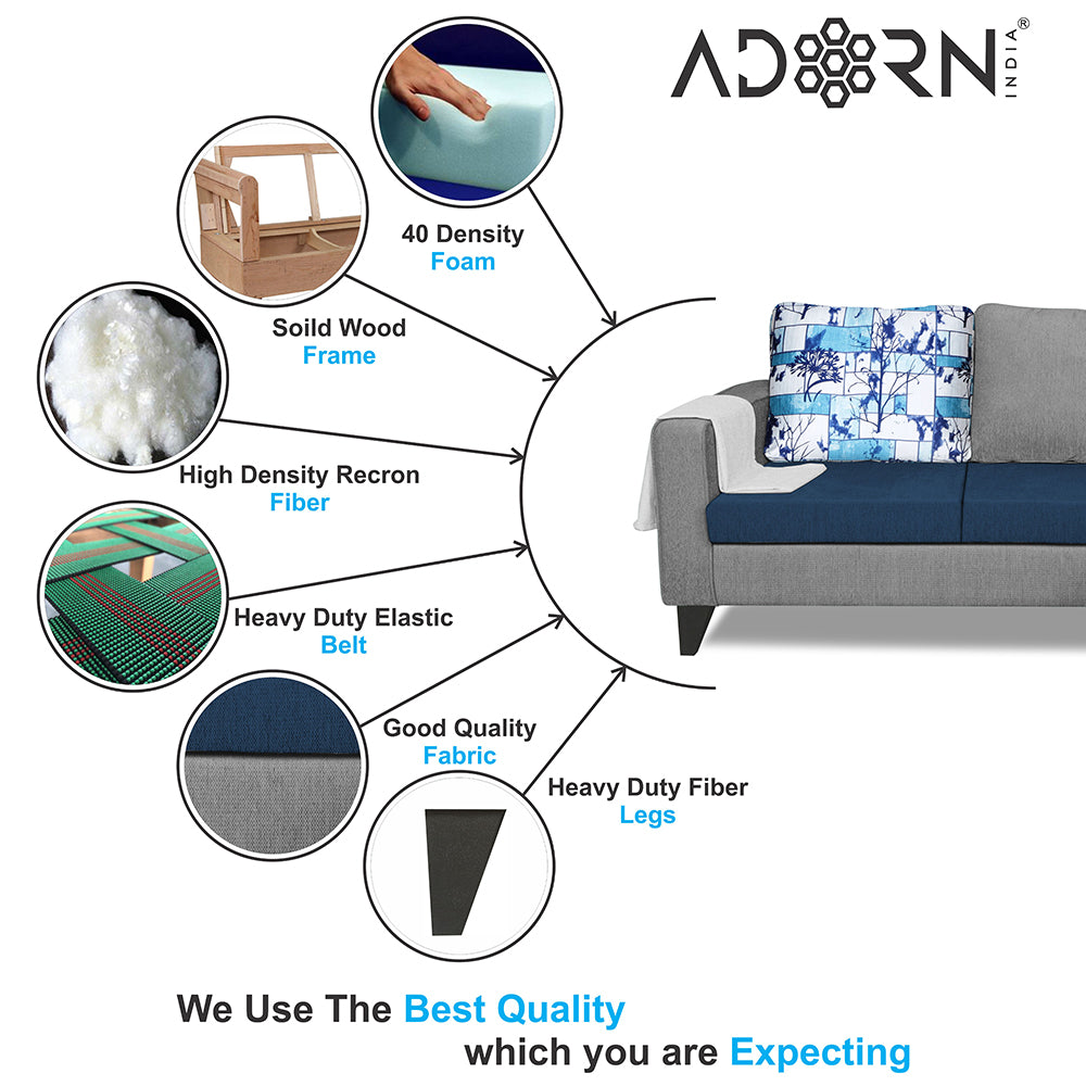 Adorn India Hallton L Shape 4 Seater Sofa Set Digital Print (Blue & Grey) (3 Year Warranty)