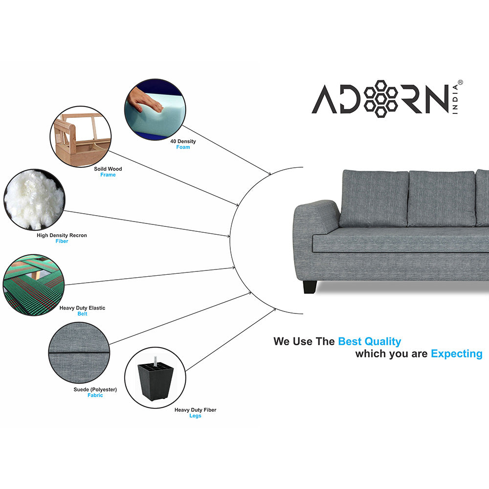 Adorn India Raiden Decent Premium L Shape 6 Seater Sofa Set with Center Table (Right Hand Side) (Grey) (3 Year Warranty)