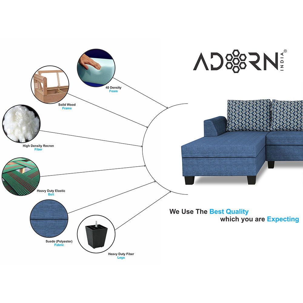 Adorn India Raiden Bricks Premium L Shape 6 Seater Sofa Set with Center Table (Left Hand Side) (Blue) (3 Year Warranty)