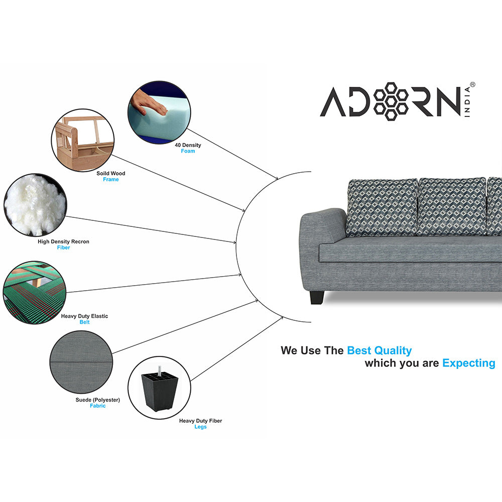 Adorn India Raiden Bricks Premium L Shape 6 Seater Sofa Set with Center Table (Right Hand Side) (Grey) (3 Year Warranty)
