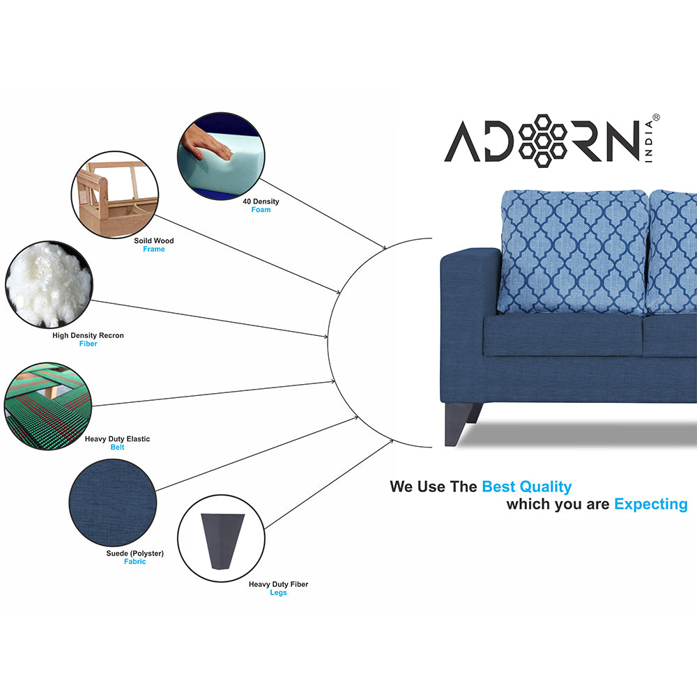 Adorn India Straight line Plus Blossom 3+1+1 5 Seater Sofa Set (Blue) (3 Year Warranty)