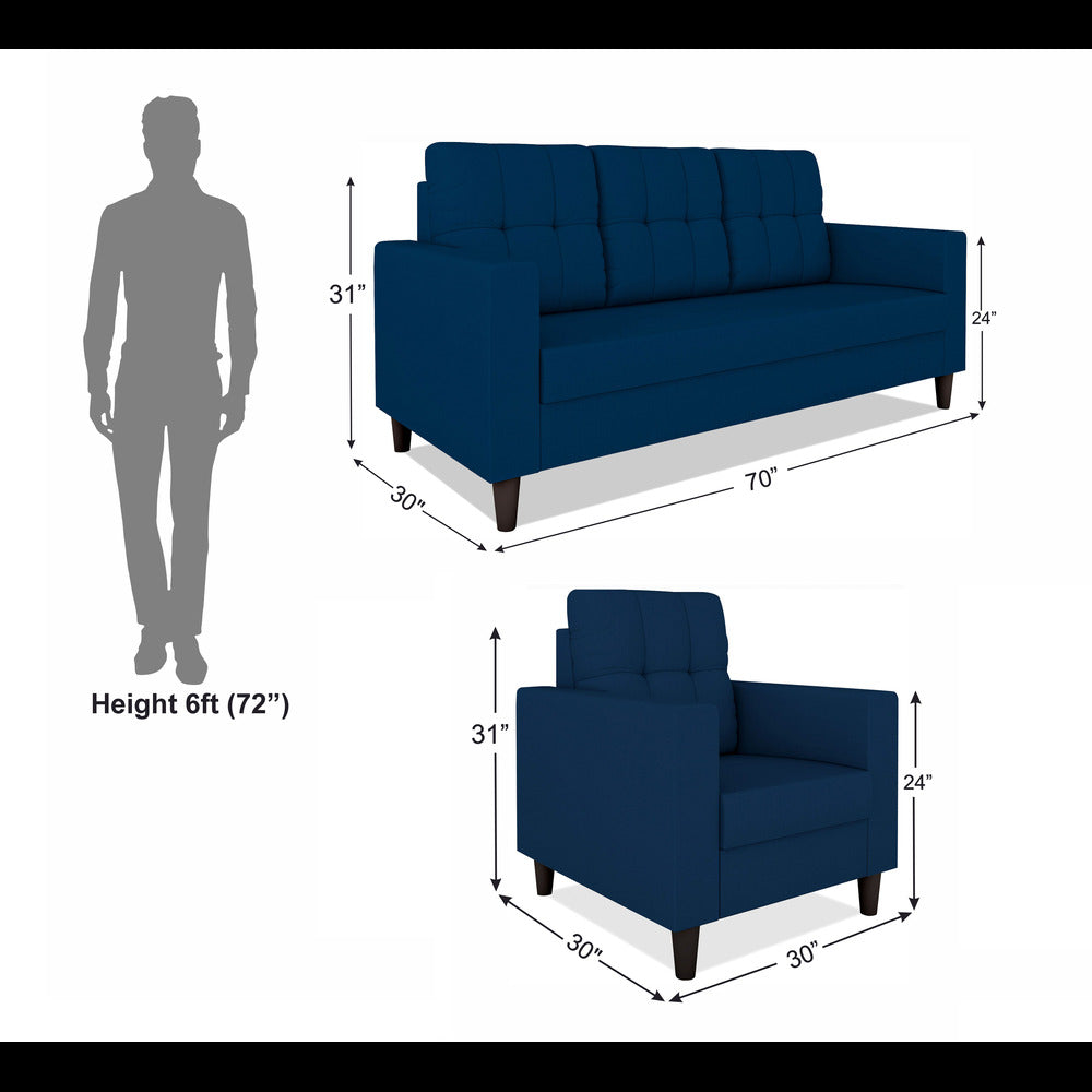 Adorn India Darcy 3+1+1 5 Seater Sofa Set (Blue) (3 Year Warranty)