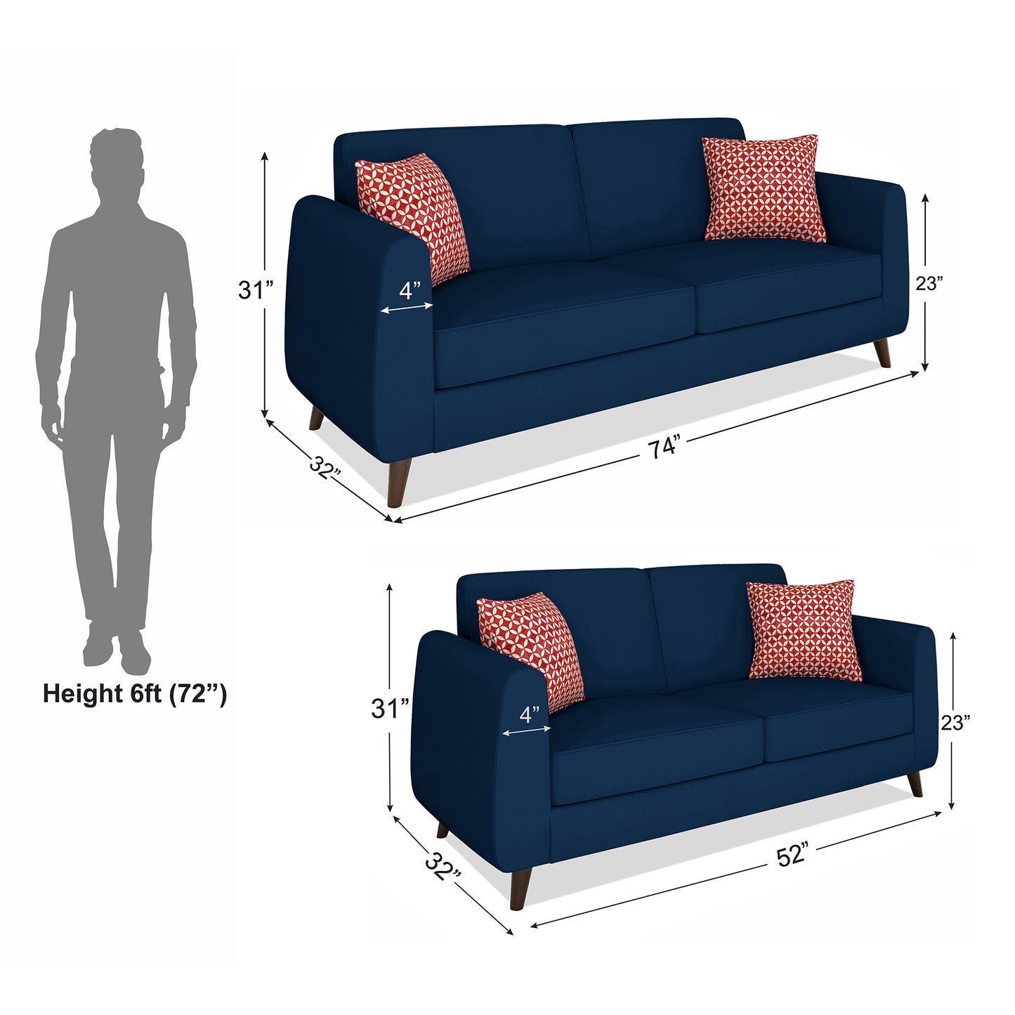Adorn India Harlem 5 Seater 3+2 Fabric Sofa Set (Blue) (3 Year Warranty)