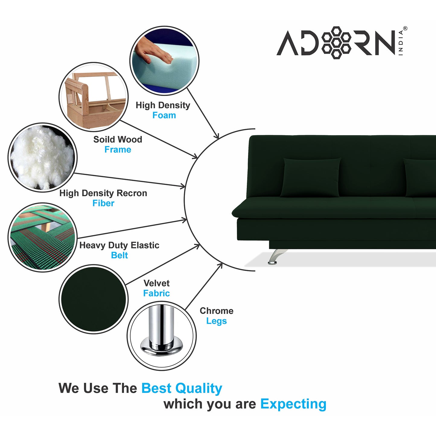 Adorn India A New Aspen 3 Seater Sofa Cum Bed 4X6