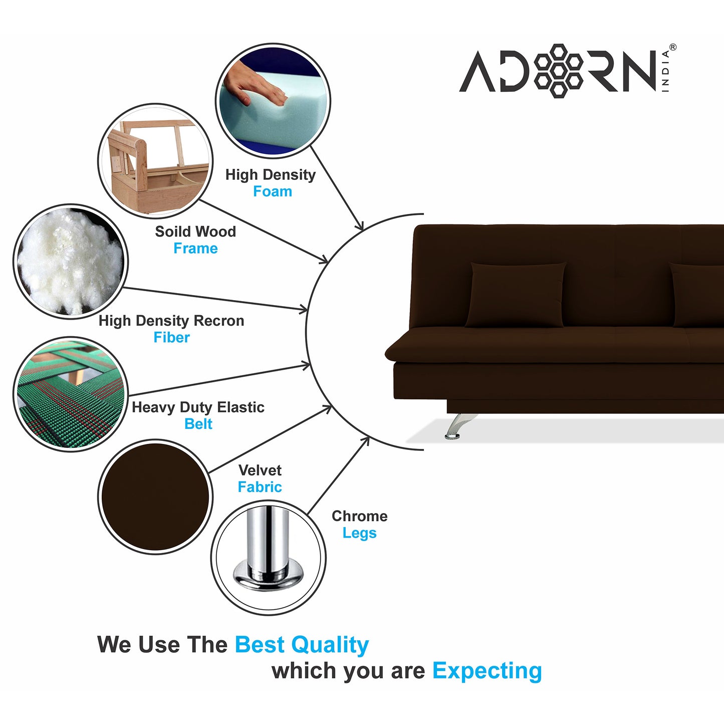 Adorn India A New Aspen 3 Seater Sofa Cum Bed 4X6