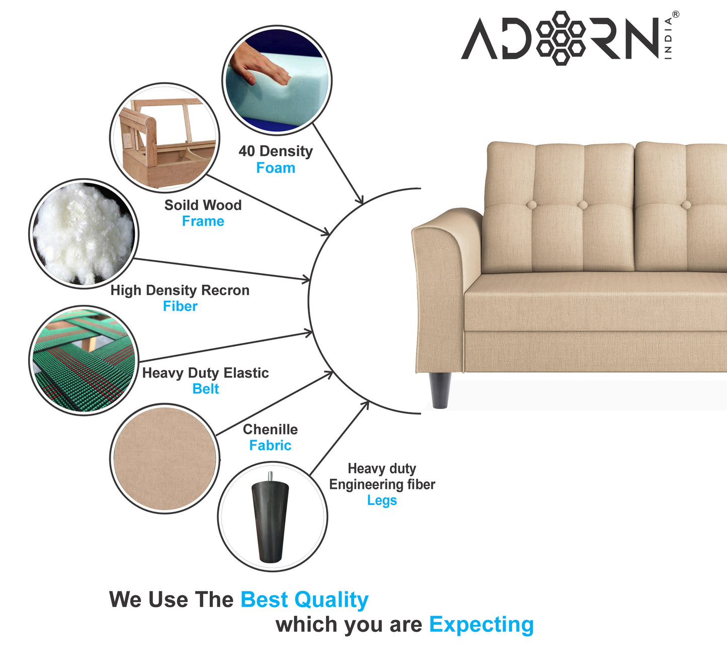Adorn India Maddox Tufted L Shape 6 Seater Sofa Set RHS (Beige) (3 Year Warranty)