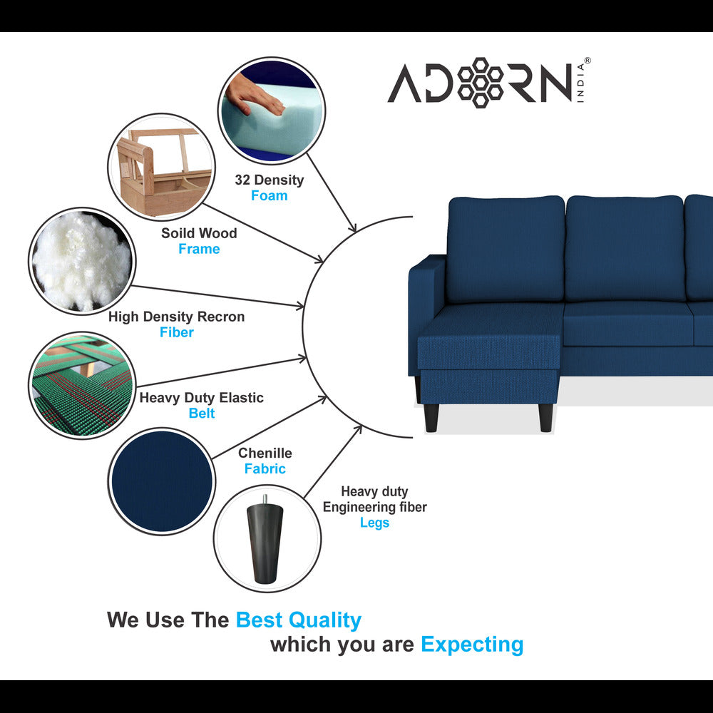 Adorn India Chandler Plain L Shape 6 Seater Sofa Set Lhs (Blue) (3 Year Warranty)
