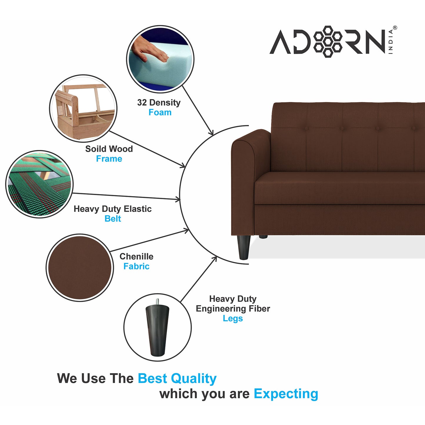 Adorn India Rio Elegant 2 Seater Sofa (3 Year Warranty)